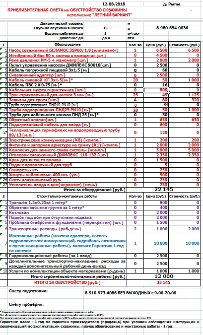Образец смета на бурение скважины на воду образец