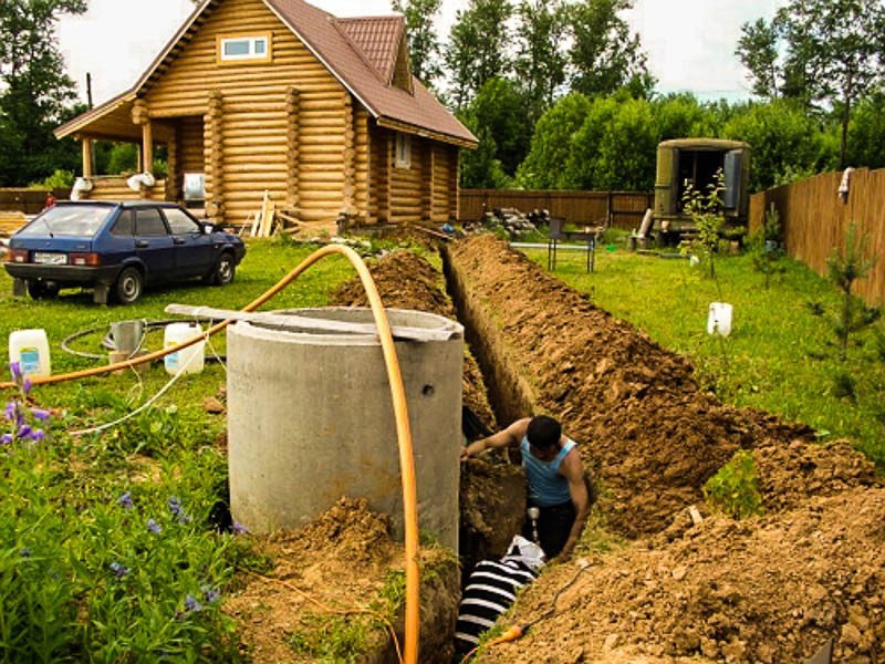 Как выбрать место для колодца или скважины